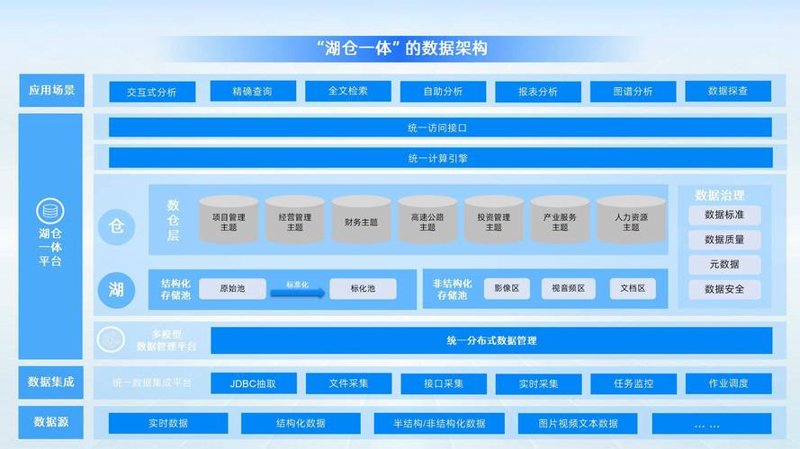 网上购物商城：新时代消费的加速轨道