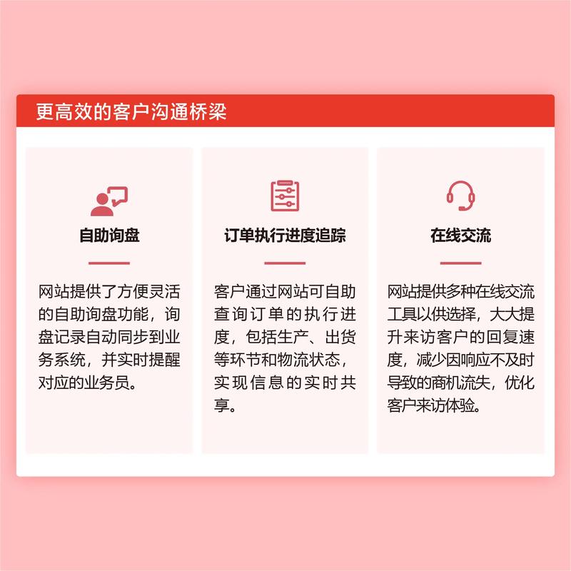 走进数字化的新零售时代——网上购物商城的发展与革新